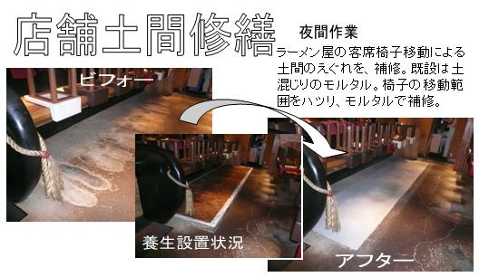 愛媛県松山市＞＞＞店舗内土間修理・修繕承ります。